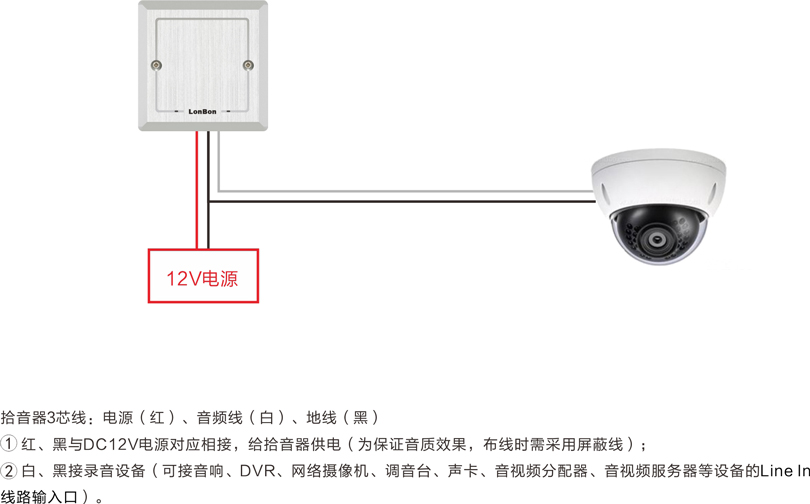 PG东升国际高保真降噪数字拾音器产品连线图