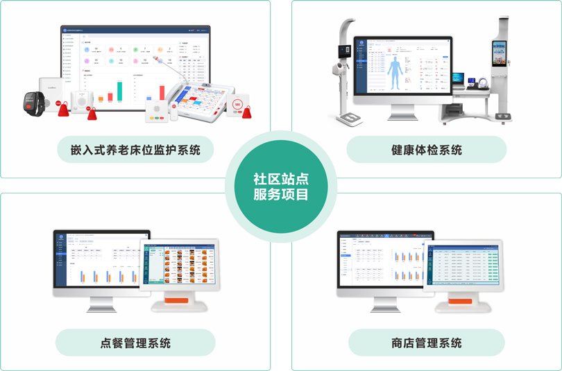 PG东升国际社区站点服务项目架构图